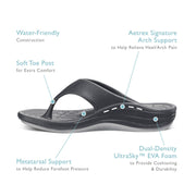 Aetrex Maui Charcoal - Men's