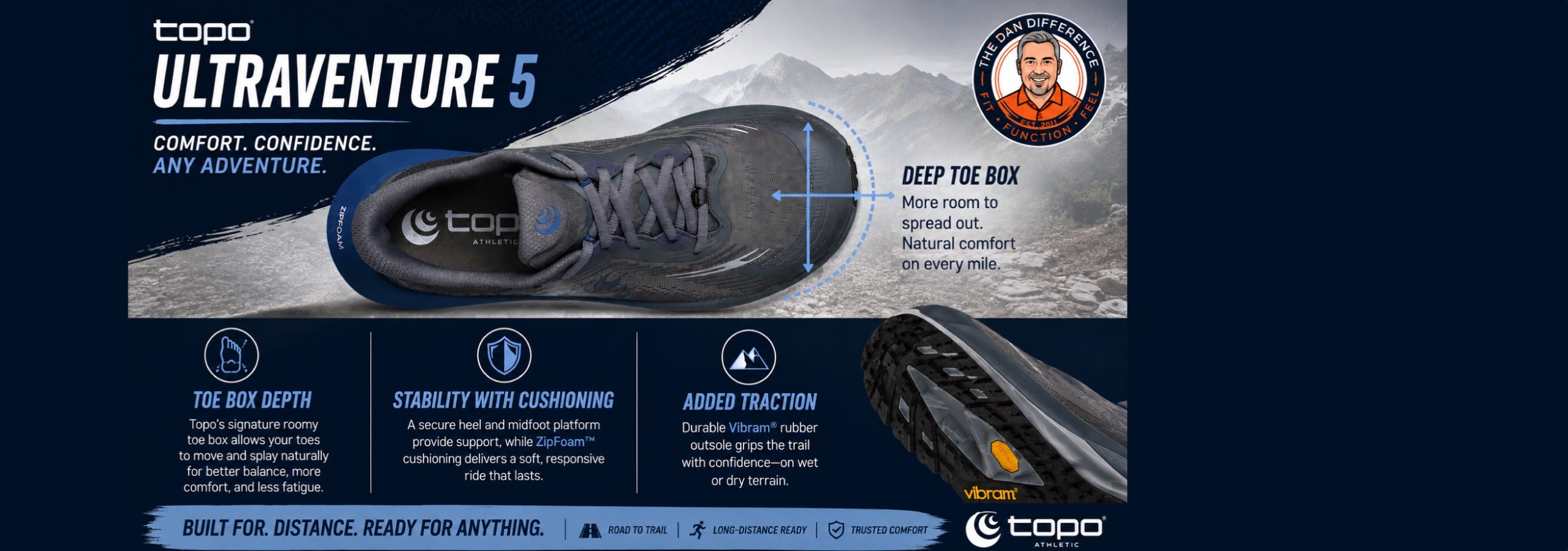 Promotional graphic for the topo UltraVenture 5 trail running shoe, featuring a dark gray and black shoe with blue accents, set against a dark blue background with feature callouts and a circular model portrait.