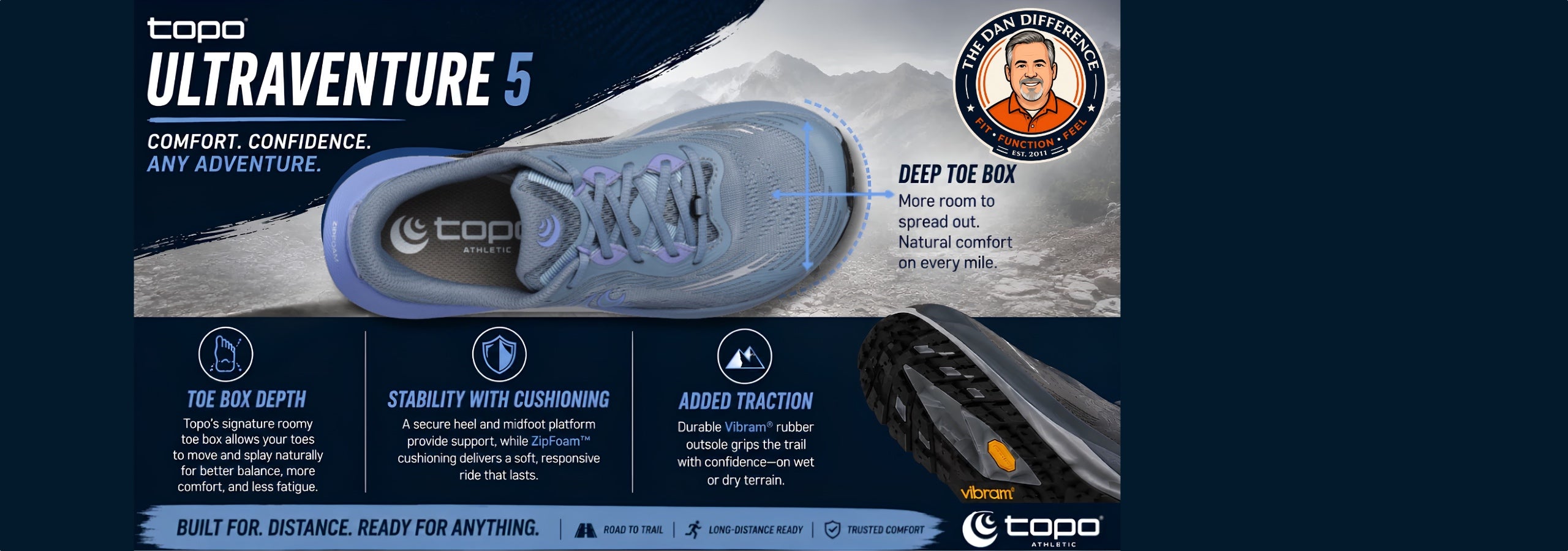Promotional graphic for the topo UltraVenture 5 trail shoe, showing the shoe from multiple angles with feature callouts including toe box depth, stability with cushioning, and added traction on a dark blue and gray background.