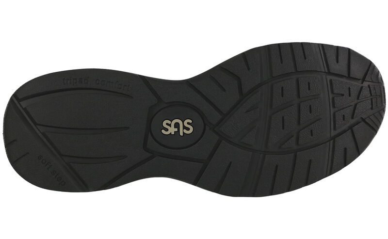 SAS Journey II Gravity
