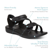 Aetrex Jillian Sport Black - Women's