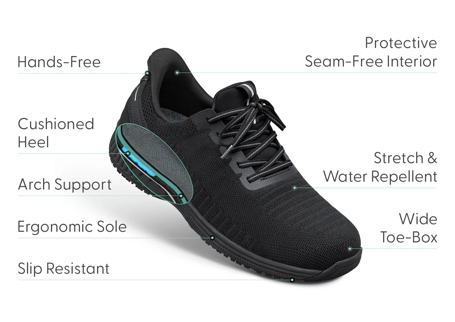 Orthofeet Navigate Hands Free Black