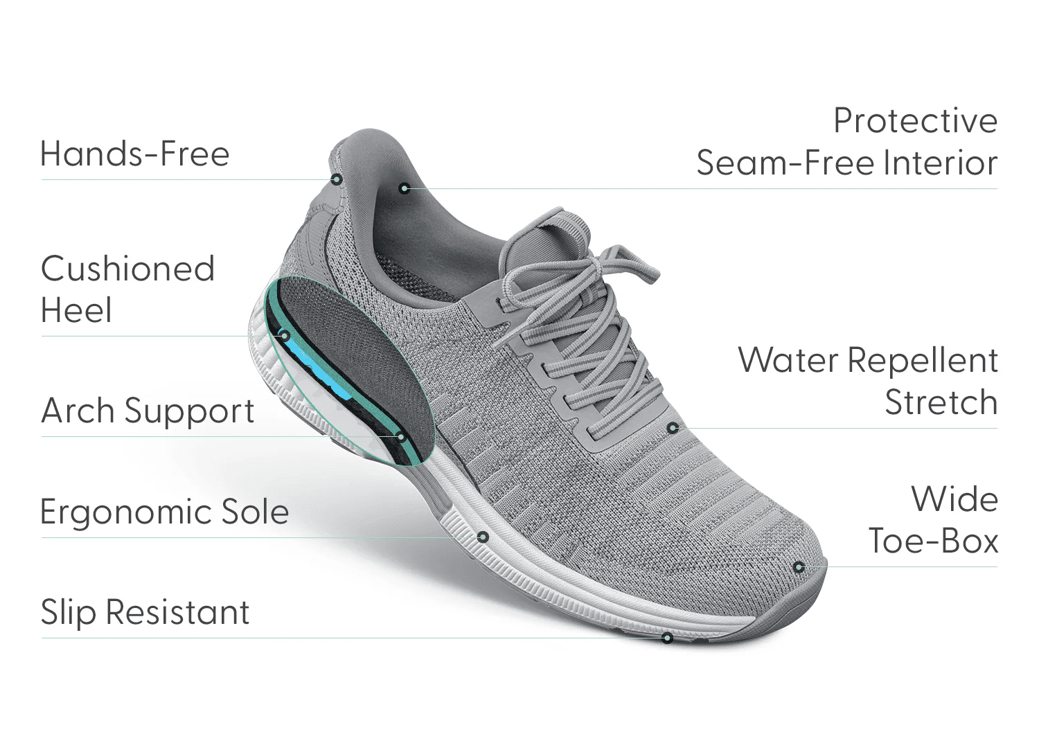 ORTHOFEET KITA HANDS FREE GRAY - Image 4