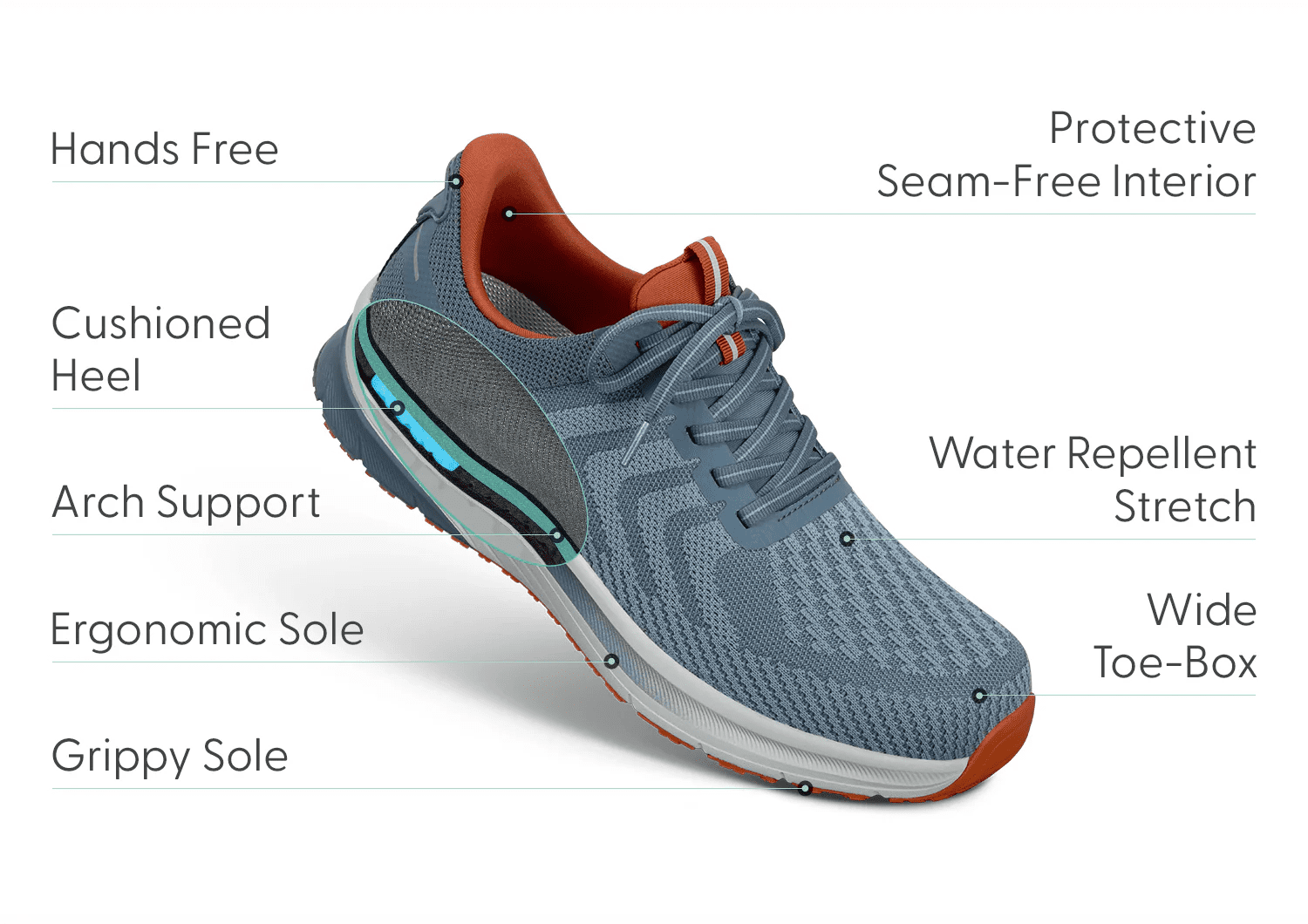 ORTHOFEET TILOS HANDS FREE BLUE/ORANGE - Image 5